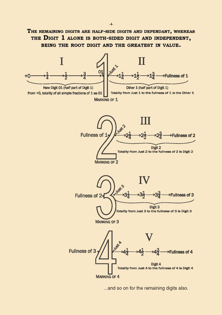 New Math Branch A NEW BRANCH OF MATHEMATICS